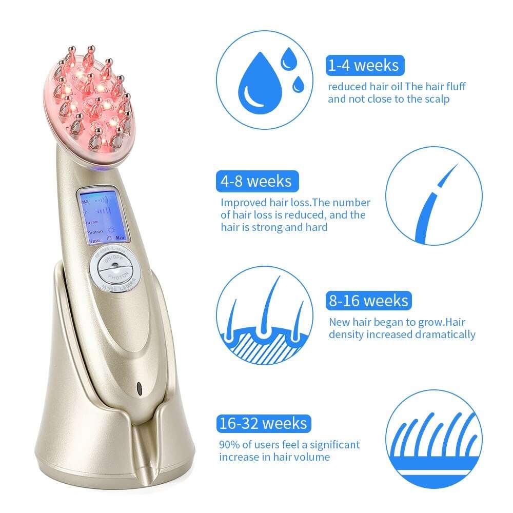 Electric Laser Hair Growth Comb Infrared EMS RF Vibration Massager Microcurrent Hair Care Hair Loss Treatment Hair Regrowth - 4U! Online 