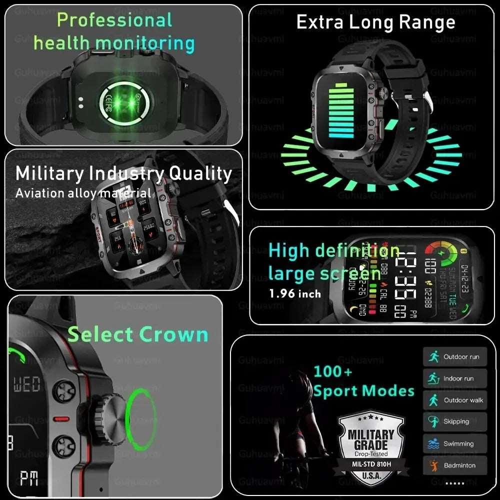 Military Grade Professional health monitor 