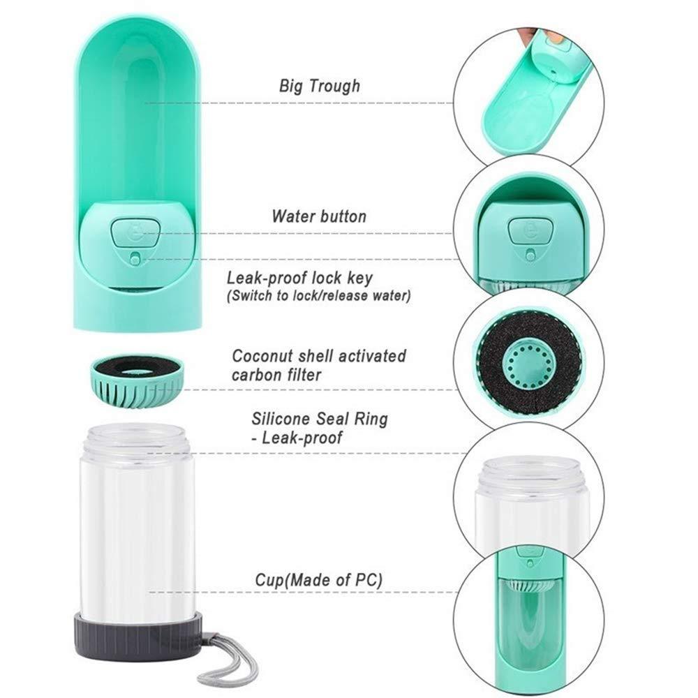 Portable Dog Drinker Bottle - 4U! Online 